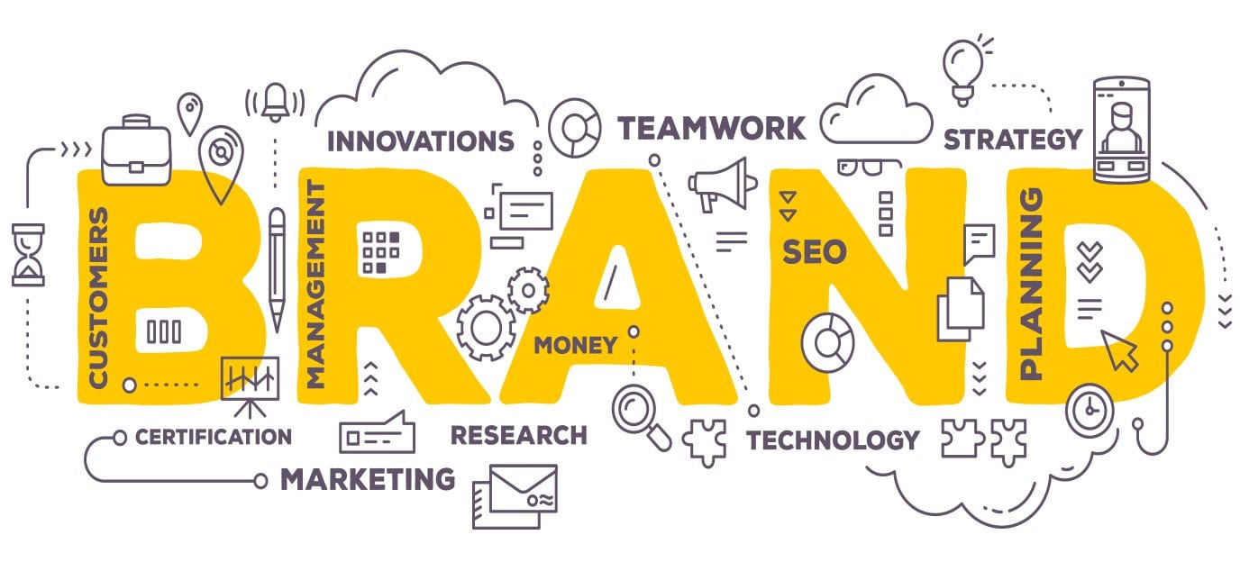 Custom Banner Design